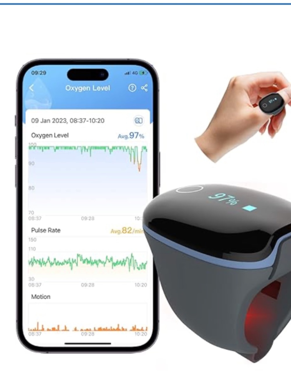 Wellue O2Ring Pulse Oximter, Bluetooth SPO2 Blood Oxygen Saturation Monitor